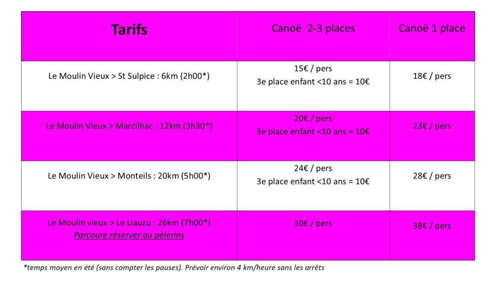 Tarifs canoë 2025