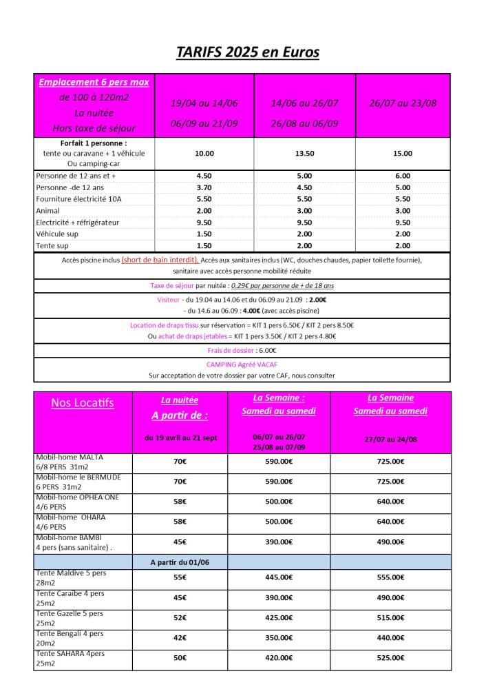 tarif 2025