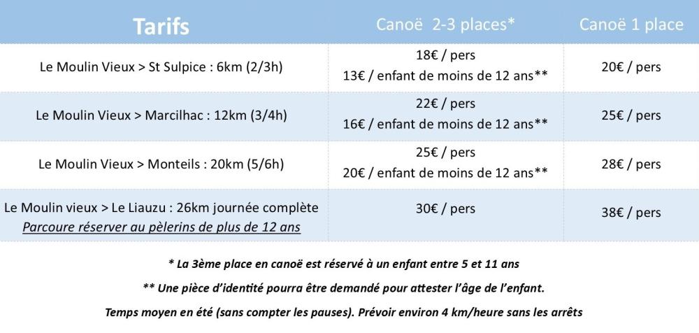 Tarifs canoë 2026